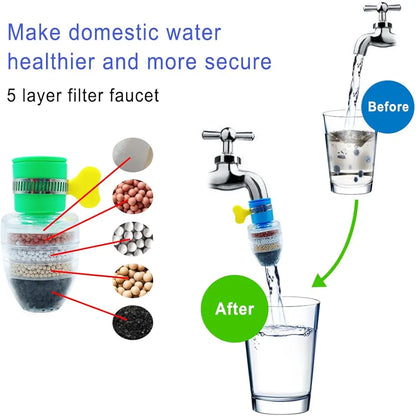 🚰💧Faucet Water Purifier Filters – Instant Tap Filtration for Clean & Healthy Water (pack of 2)🥤✨