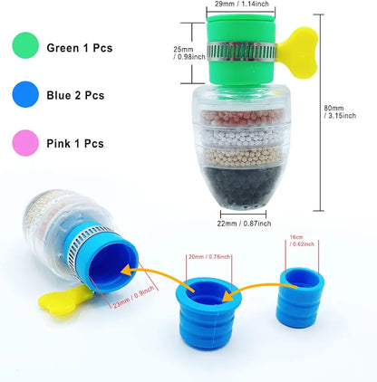 🚰💧Faucet Water Purifier Filters – Instant Tap Filtration for Clean & Healthy Water (pack of 2)🥤✨