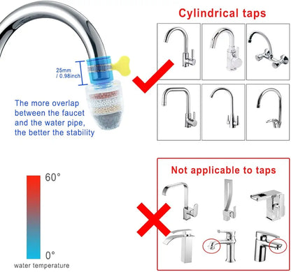 🚰💧Faucet Water Purifier Filters – Instant Tap Filtration for Clean & Healthy Water (pack of 2)🥤✨