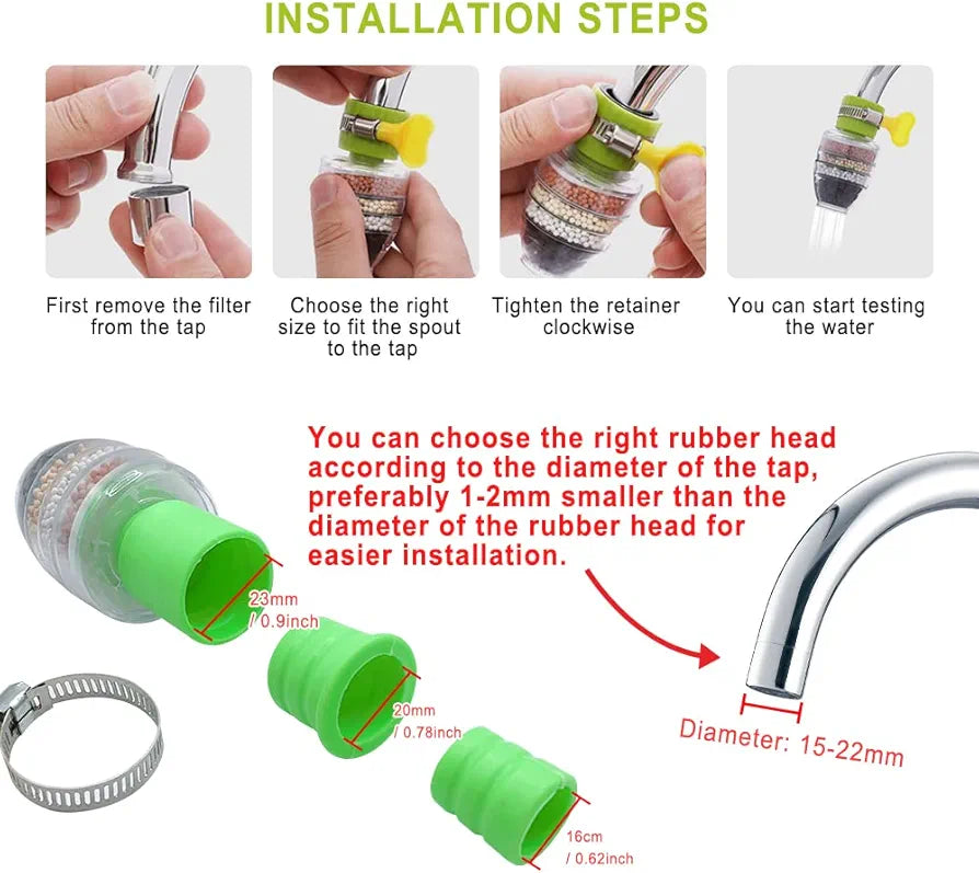 🚰💧Faucet Water Purifier Filters – Instant Tap Filtration for Clean & Healthy Water (pack of 2)🥤✨
